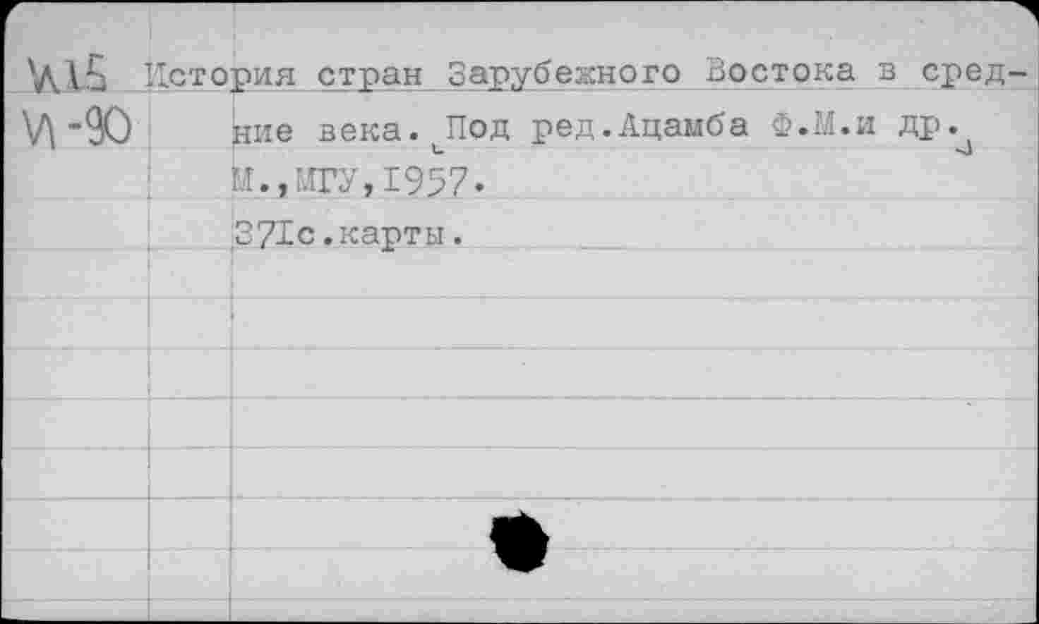 ﻿У. 15 История стран Зарубежного Востока в сред "90 ние века.^Под ред.Ацамба Ф.М.и др.^
Ы.,МГУ,1957.
'371с. карты.